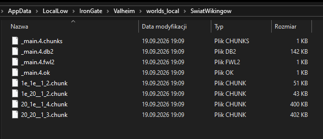 Folder świata na komputerze